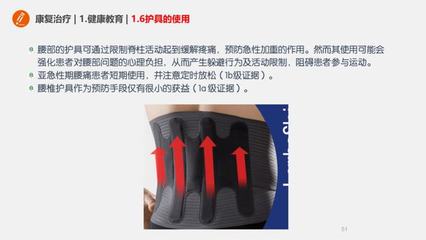 收藏！腰椎間盤突出癥的解剖、診斷、評定及康復治療與健康護具